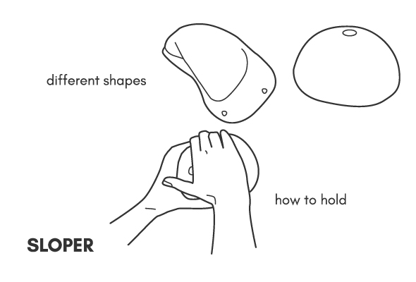 Types-of-holds_sloper
